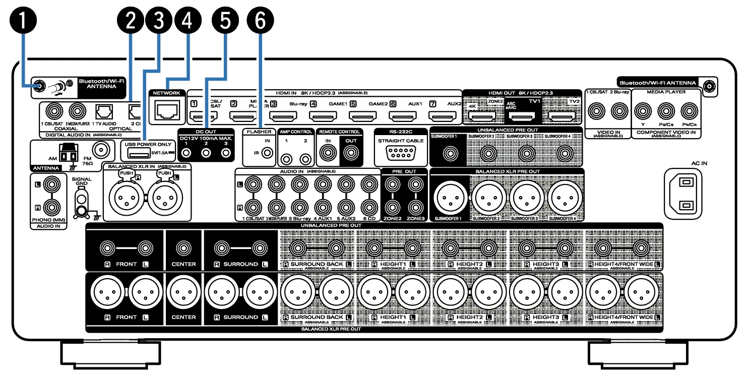 Marantz AV 20 Reference 13.4 Channel AV Preamplifier / Processor - Image 3